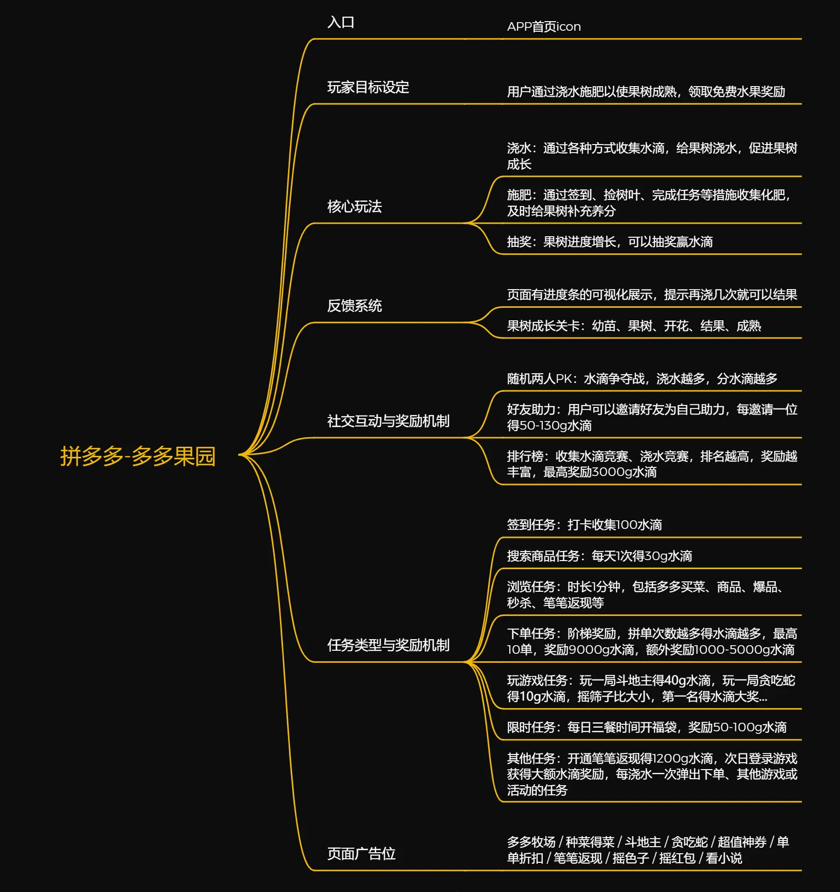 淘宝点评大尺度带传送门-淘宝点评惊现神秘传送门，带你探索新玩法
