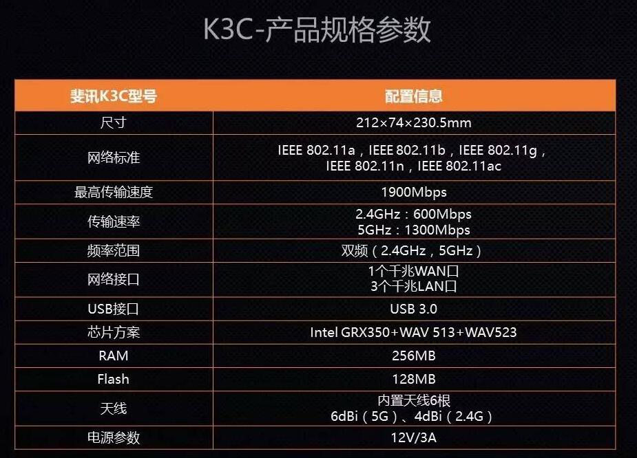 没有斐讯了_斐讯app用什么可以代替_斐讯k2没有k码能用吗