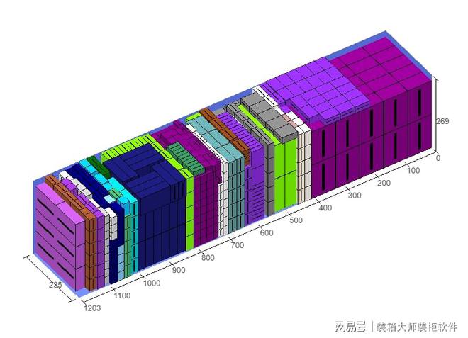 外贸报价软件：让外贸变得简单还是头疼？