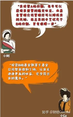 股票的钱拿去干嘛了_股票把钱取出来叫什么_股票里的钱拿不出来是怎么回事