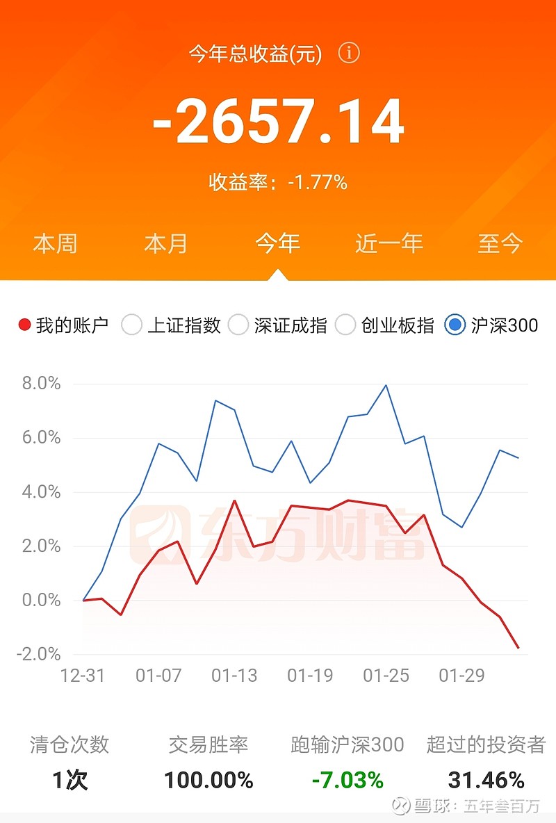 股票把钱取出来叫什么_股票里的钱拿不出来是怎么回事_股票的钱拿去干嘛了