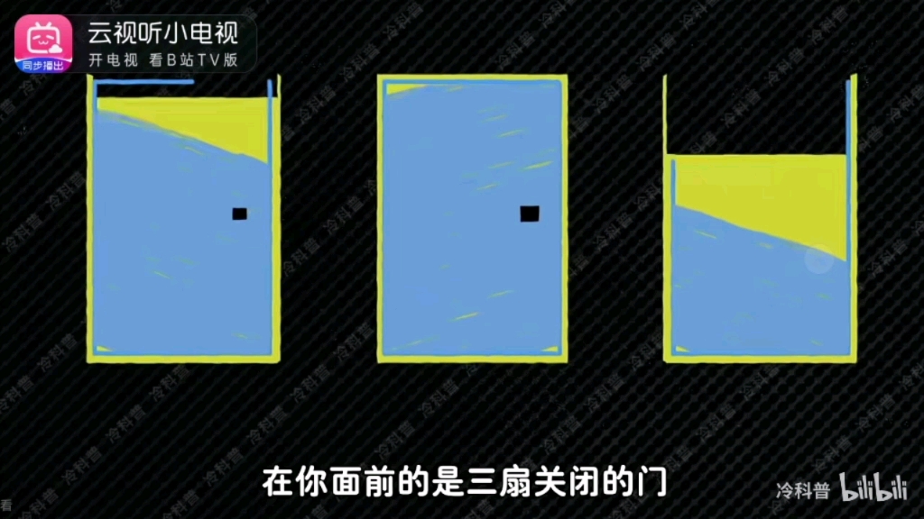 关一扇门开一扇窗是什么意思_关扇门的日子_一百扇门第21关怎么过