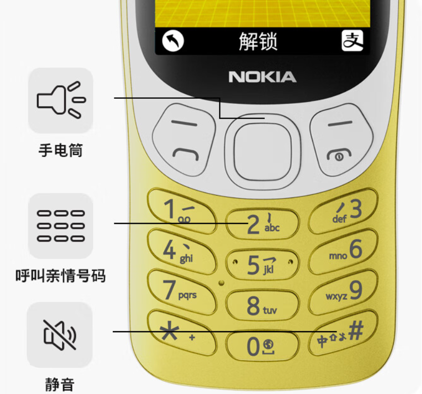 游戏排行榜2023_nokia6500c 游戏_游戏养成