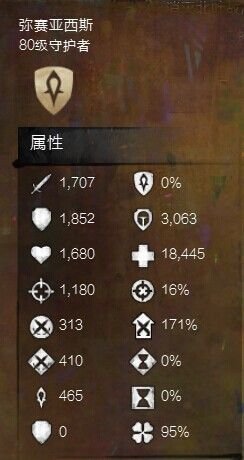 装备的唯一效果是指什么意思_装备的效果_唯一效果什么意思
