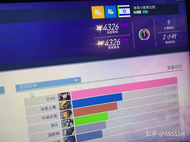 《守望先锋》配置要求及推荐_守望先锋什么配置能玩_守望先锋用什么配置