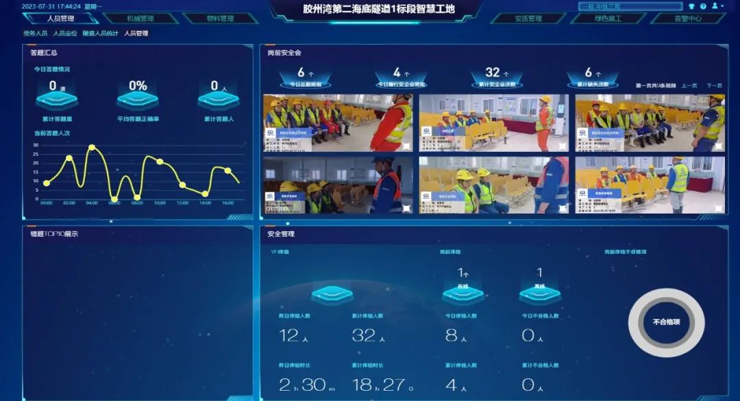 隧道的技术_隧道技术什么时候有的_隧道技术的用途