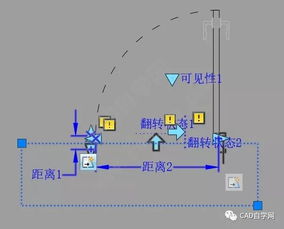 rpg动态图块,游戏界面的革新之旅