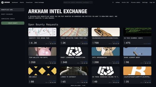 arkham 安卓,探索神秘世界的无限可能