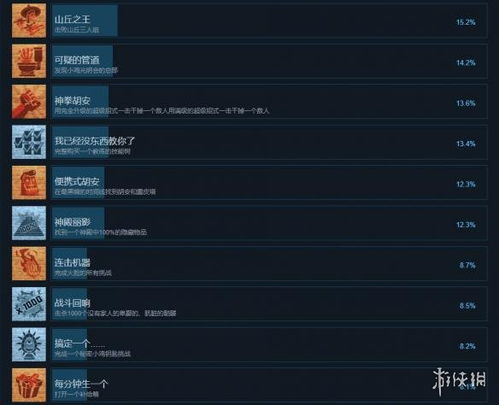 ns墨西哥英雄大混战2 1.04金手指 4515e4fb48b97230