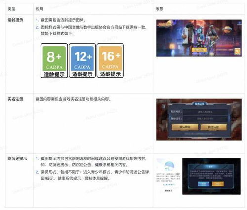 防沉迷游戏安卓版,打造绿色游戏环境