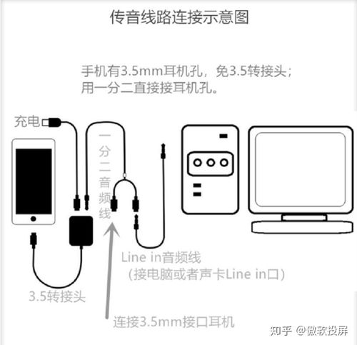 安卓游戏直播开麦,畅享游戏乐趣新体验