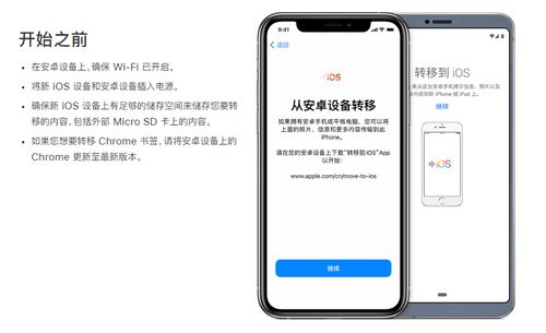 ios游戏数据迁移安卓,iOS游戏数据无缝迁移至安卓平台攻略