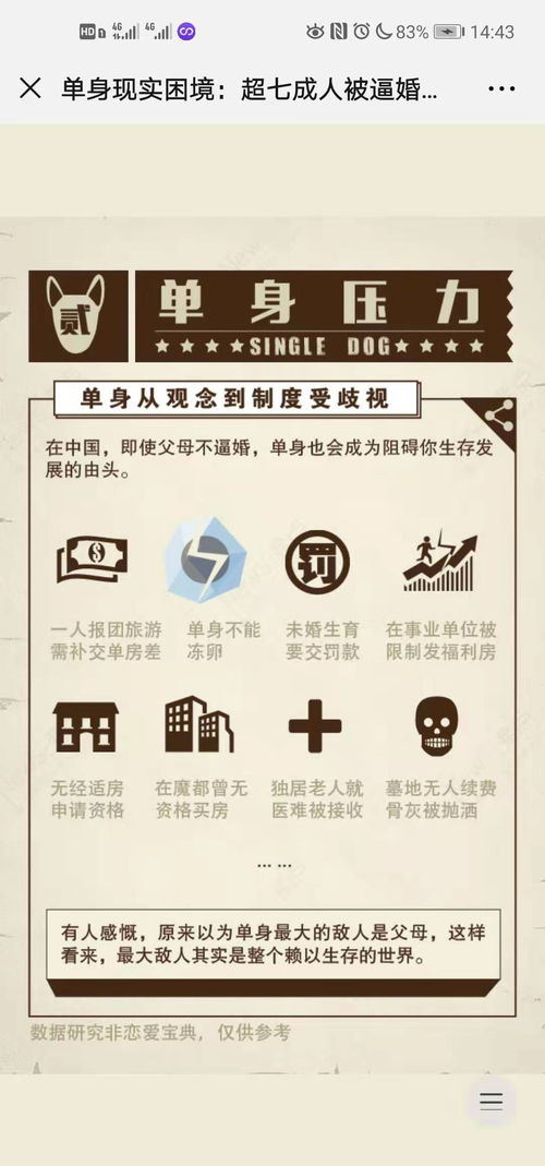 实力单身游戏安卓版,解锁浪漫奇遇！